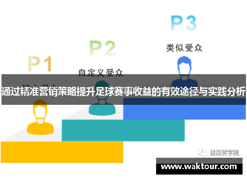 通过精准营销策略提升足球赛事收益的有效途径与实践分析