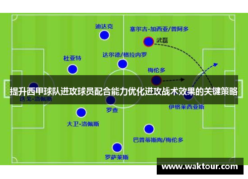 提升西甲球队进攻球员配合能力优化进攻战术效果的关键策略