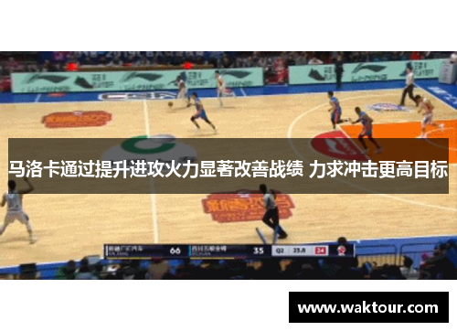 马洛卡通过提升进攻火力显著改善战绩 力求冲击更高目标